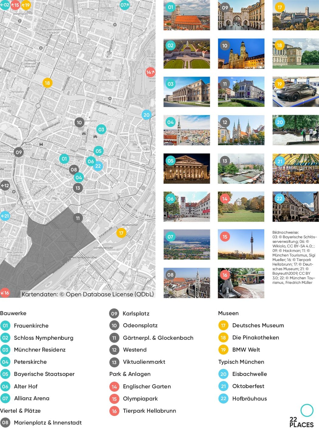Karte der Top 22 Sehenswürdigkeiten in München