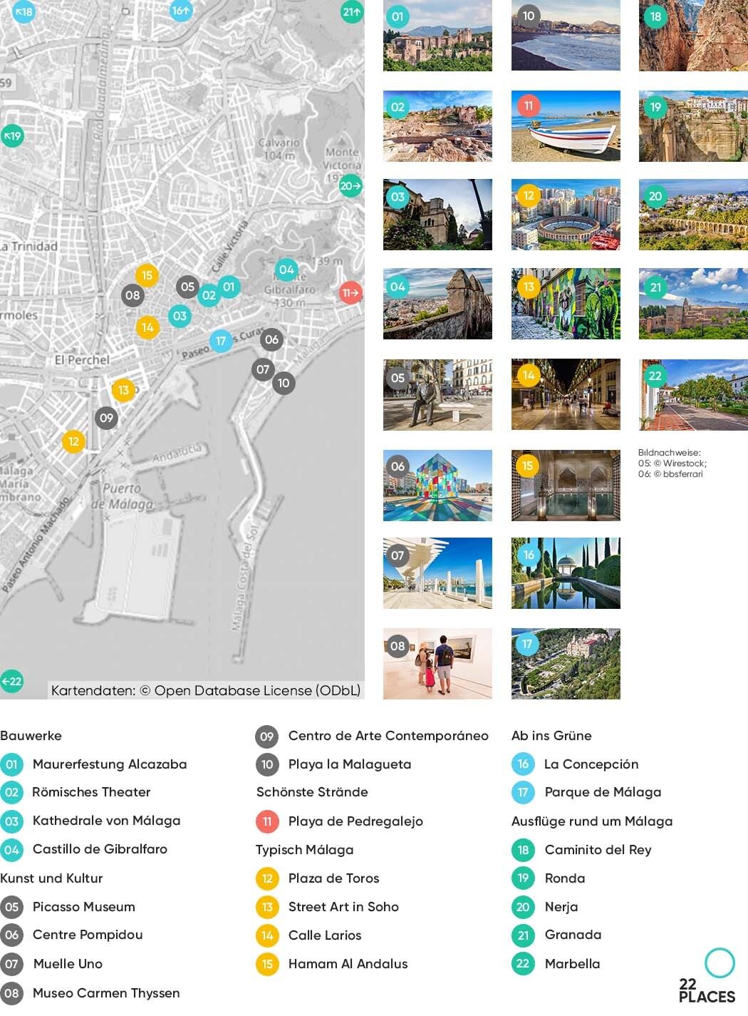 Karte aller 22 Top Malaga Sehenswürdigkeiten