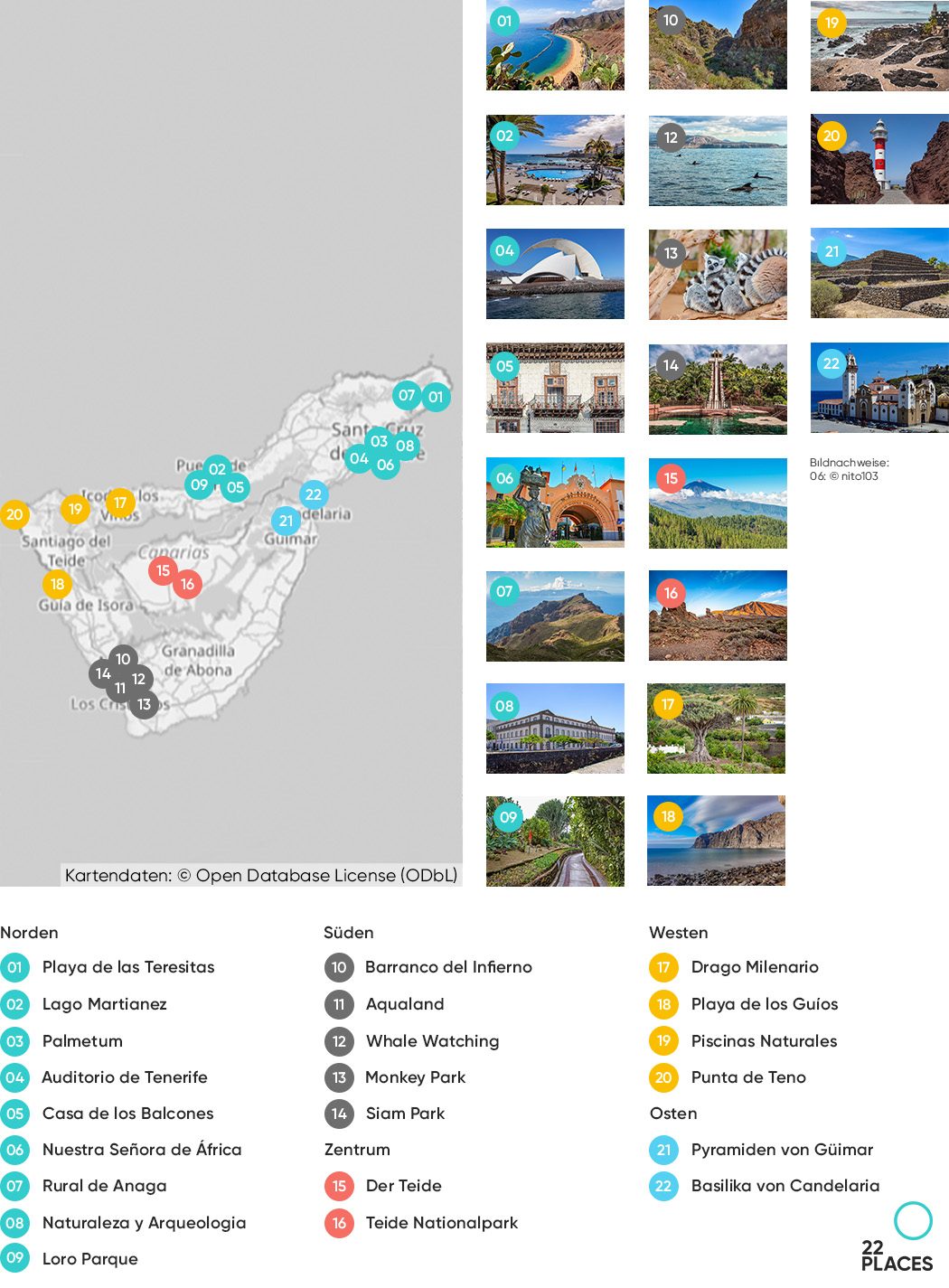 Karte der 22 Sehenswürdigkeiten auf Teneriffa
