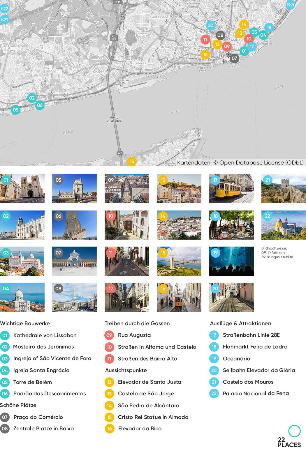 Karte aller 22 Top Sehenswürdigkeiten in Lissabon