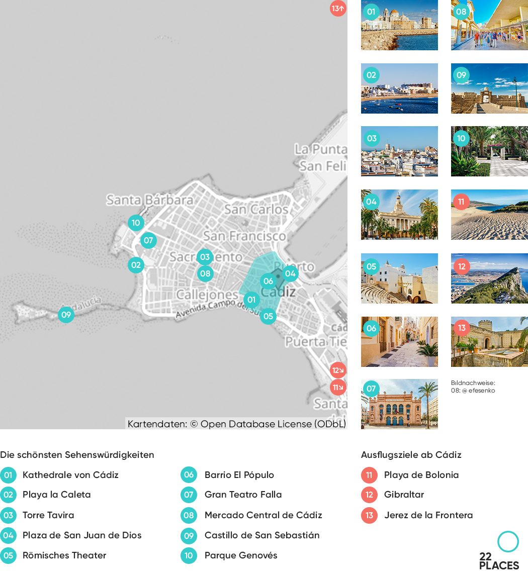 Karte der 10 schönsten Cádiz Sehenswürdigkeiten