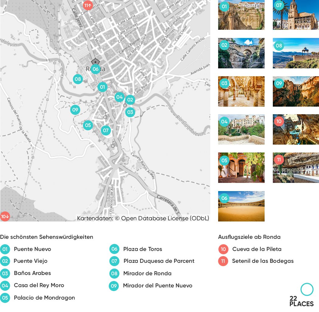 Karte der Top Sehenswürdigkeiten in Ronda