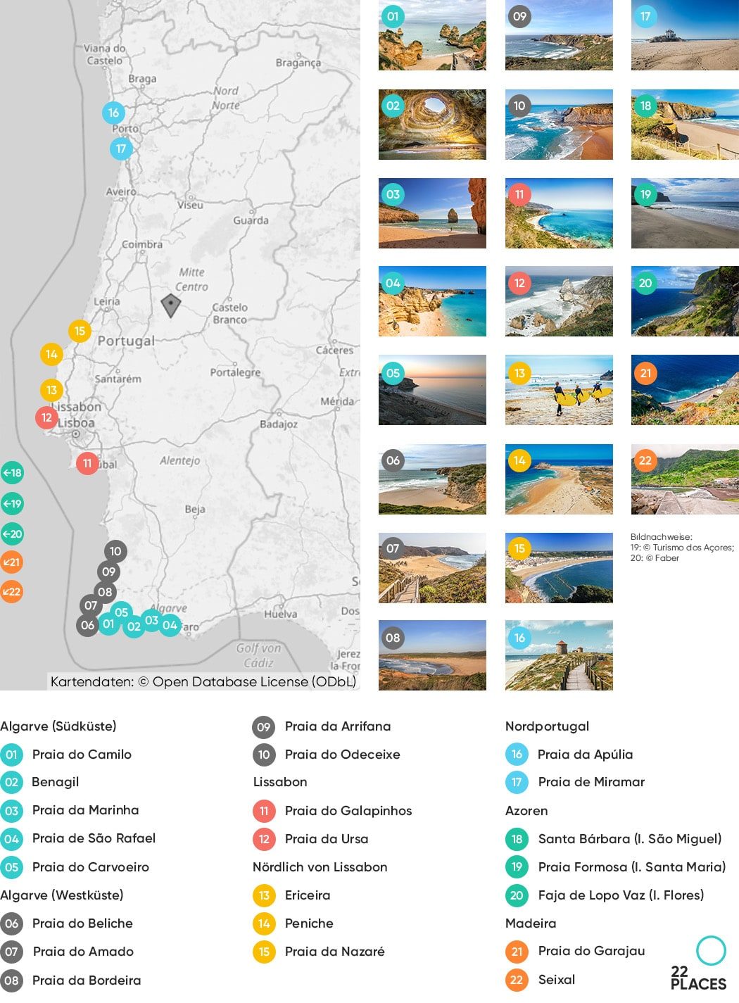 Die schönsten Strände Portugals auf einer Karte