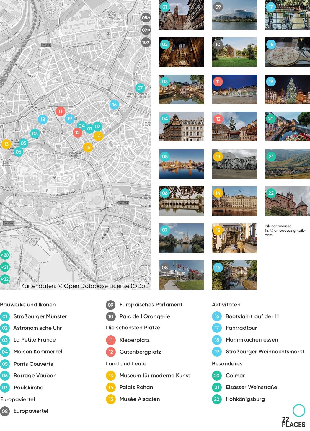 Karte der wichtigsten Straßburg Sehenswürdigkeiten