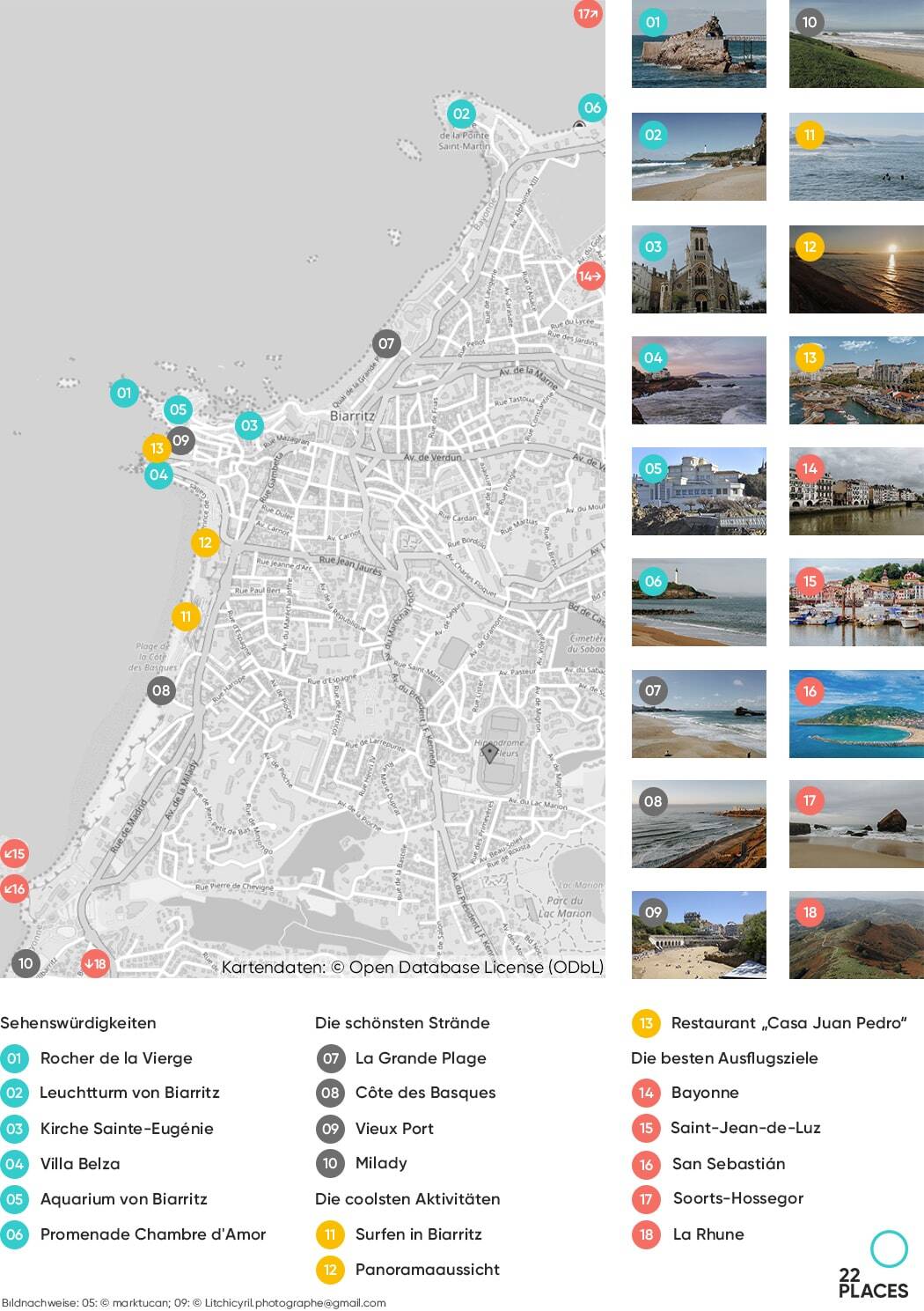 Auf dieser Karte findest du die schönsten Biarritz Sehenswürdigkeiten im Überblick
