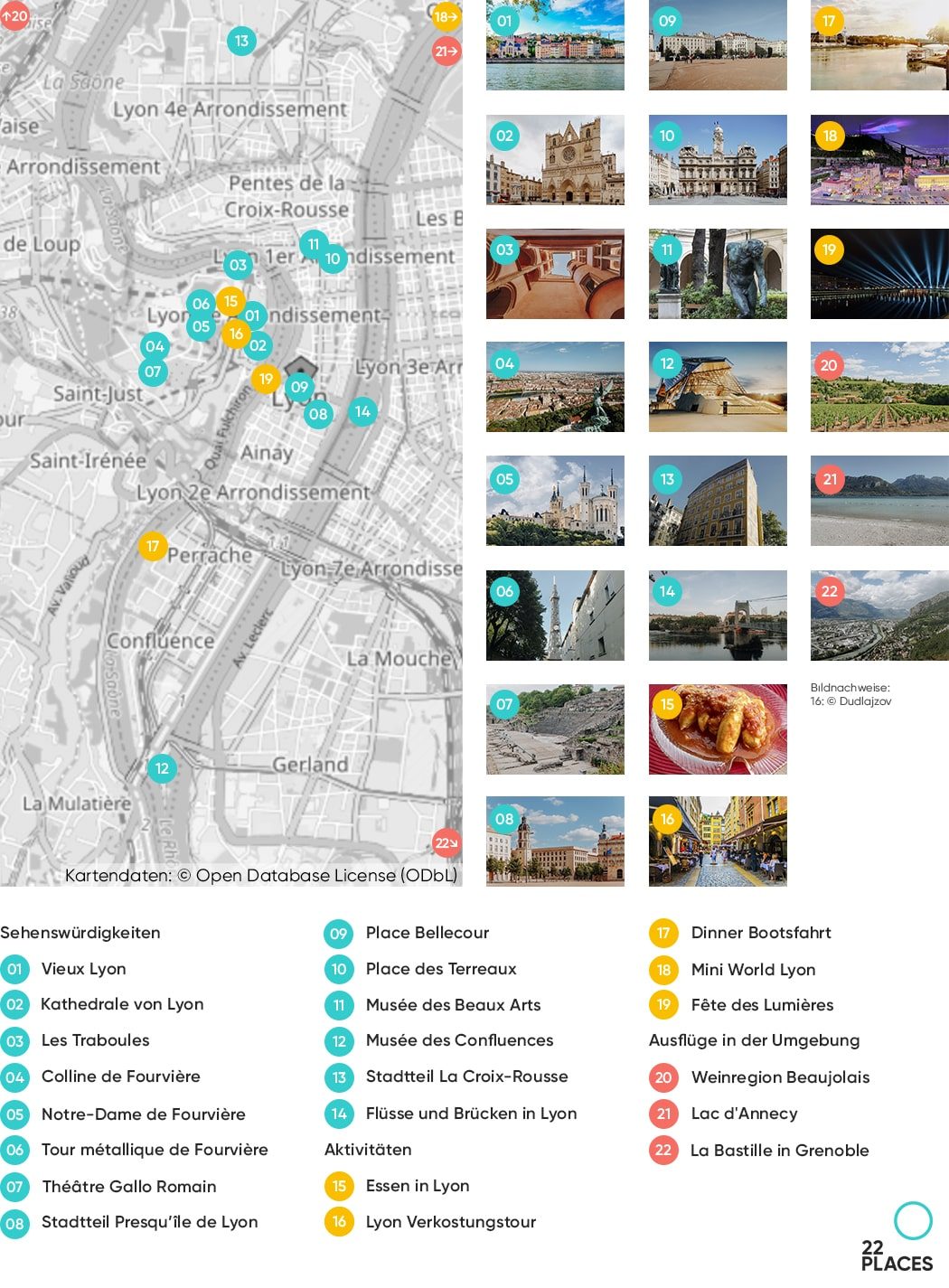 Karte mit den schönsten Lyon Sehenswürdigkeiten