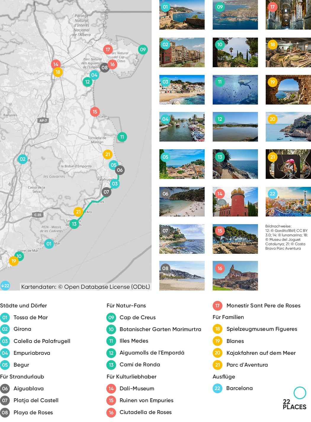 Karte unserer 22 Highlights an der Costa Brava