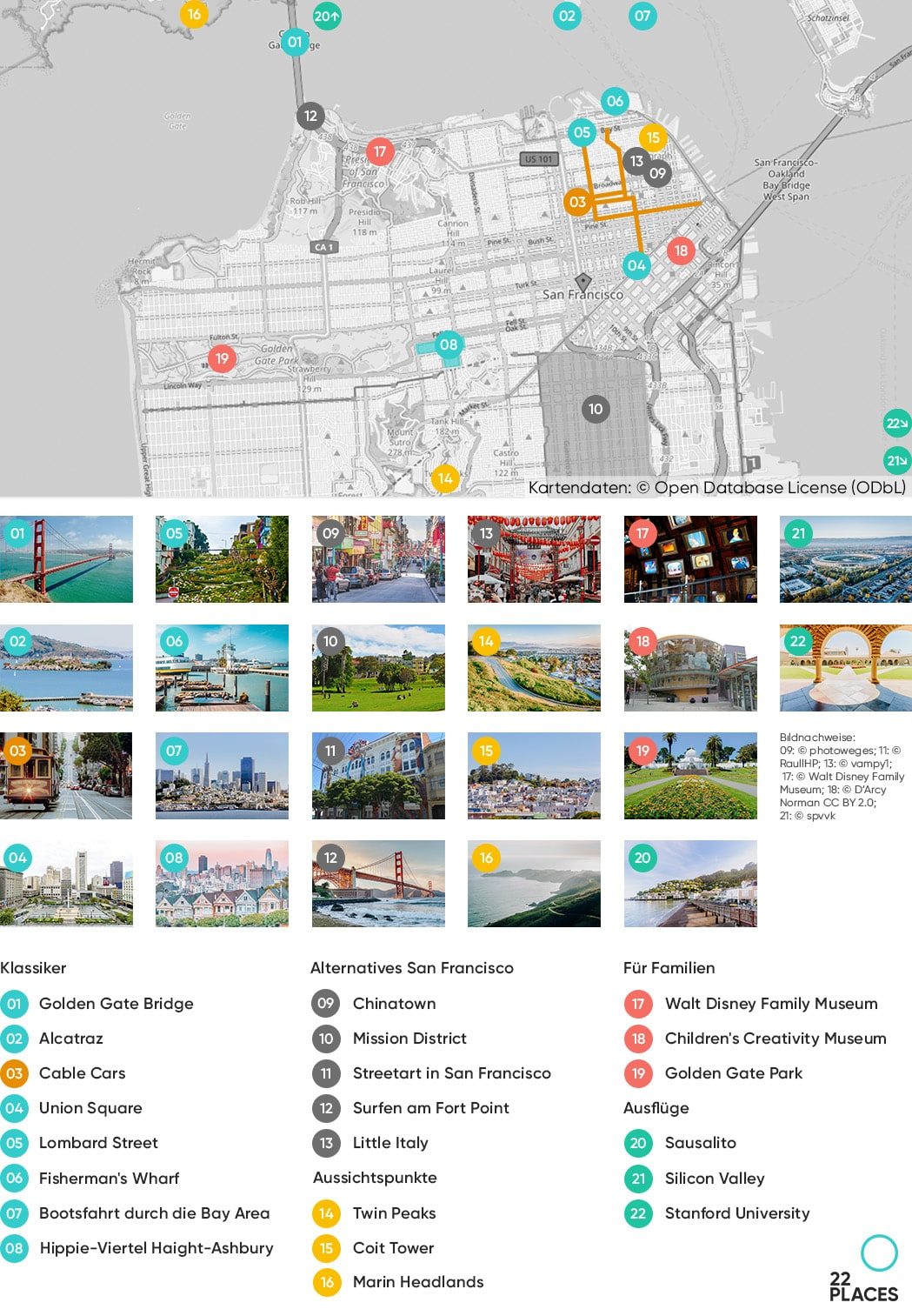 Karte mit unseren 22 Top Sehenswürdigkeiten in San Francisco
