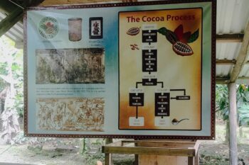 Ein Schild auf einer Schokokoladentour in Costa Rica