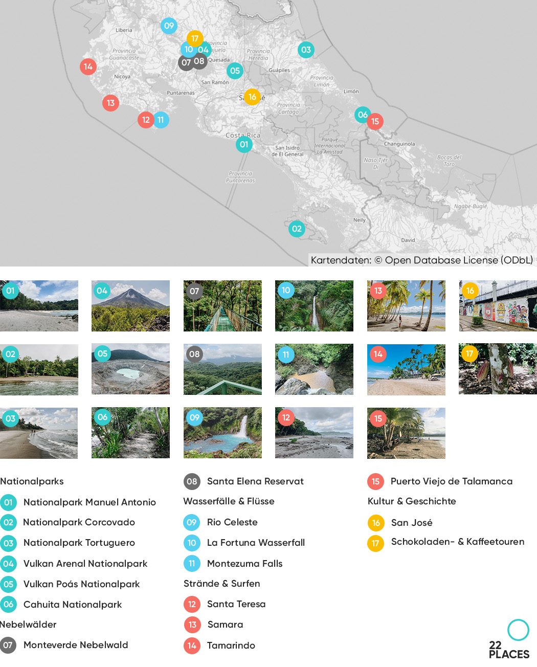 Costa Rica Sehenswürdigkeiten auf einer Karte