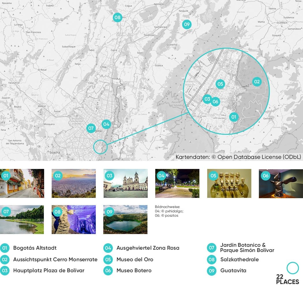 Unsere Karte mit den wichtigsten Sehenswürdigkeiten in Bogotá