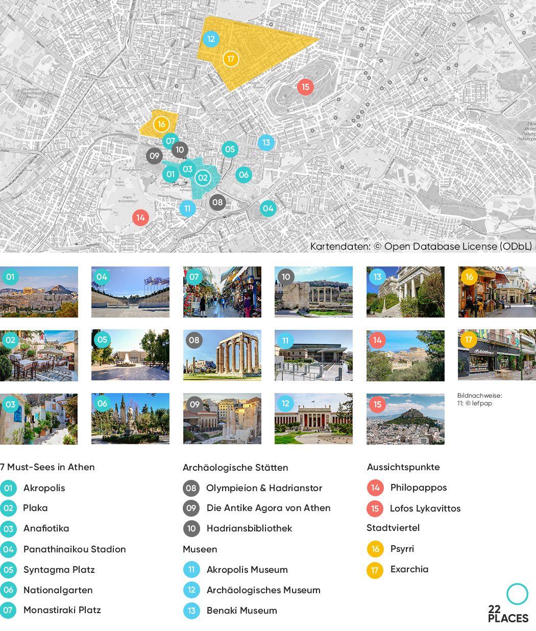 Unsere Karte mit den schönsten Sehenswürdigkeiten in Athen
